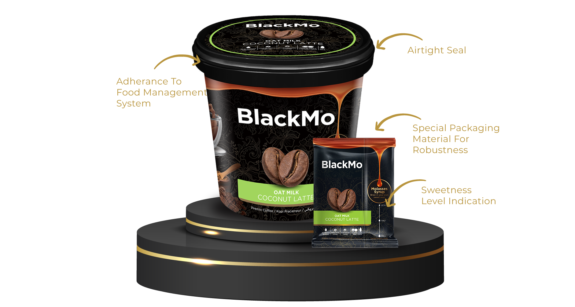 A tub of BlackMo’s Coconut Latte alongside its sachets placed on a platform, with features of the beverage pointed out and highlighted for reading.
